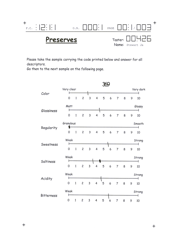 E Business Essay Essay Personal Profile Essay Examples Example Biography Essay Persuasive Essay Topics For High School Students also English Essay Websites The Ghostwriters Anguish All Guts No Glory Miranda Marquit Essay Papers Online